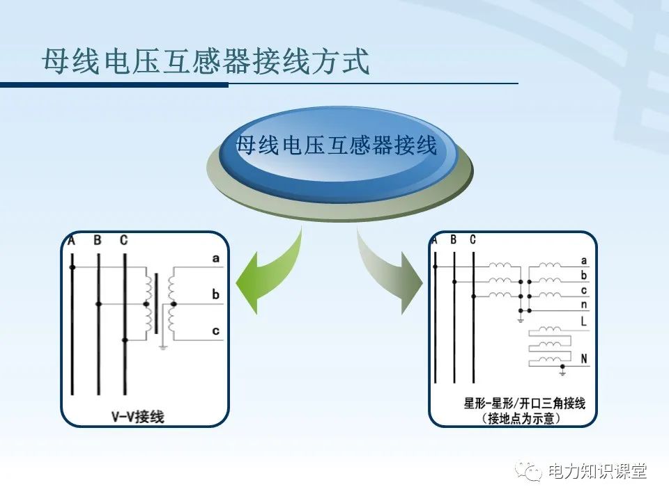 二次回路