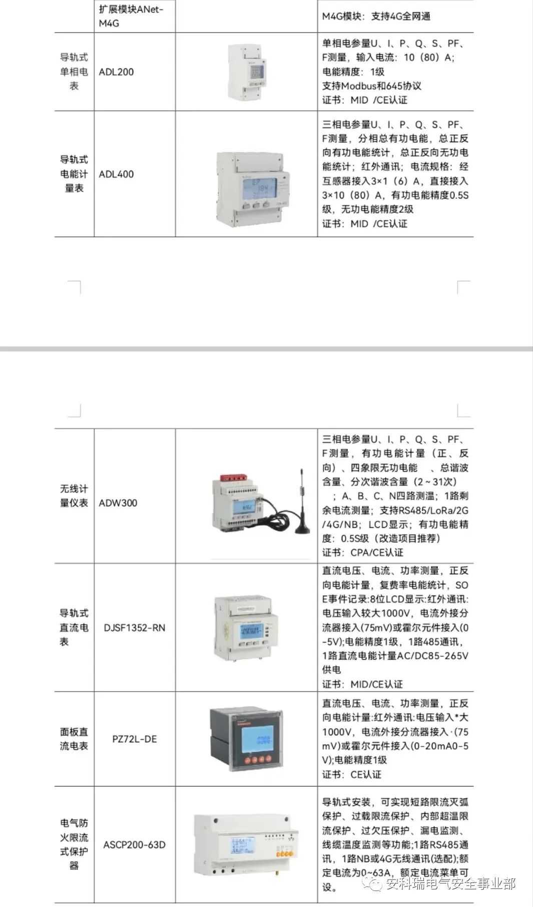 电动汽车