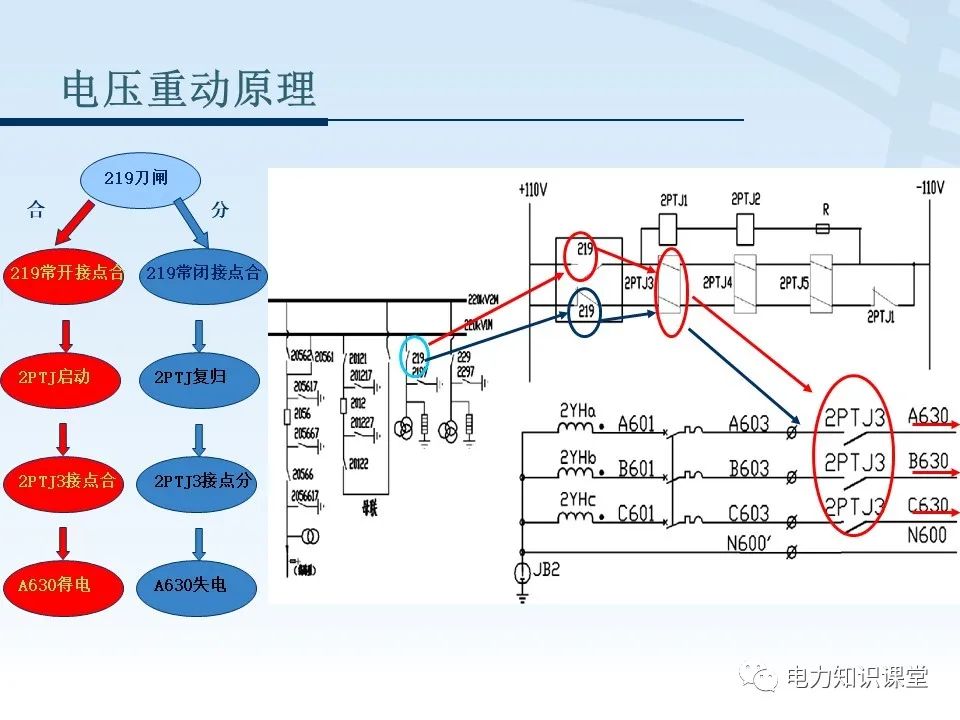 二次回路