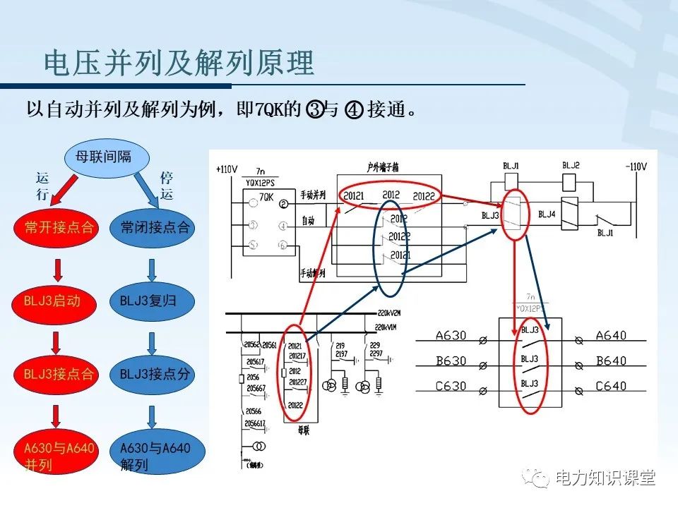 二次回路