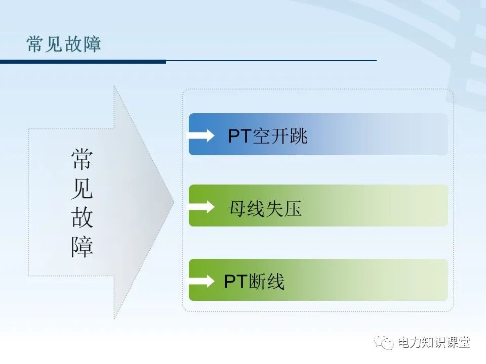 二次回路