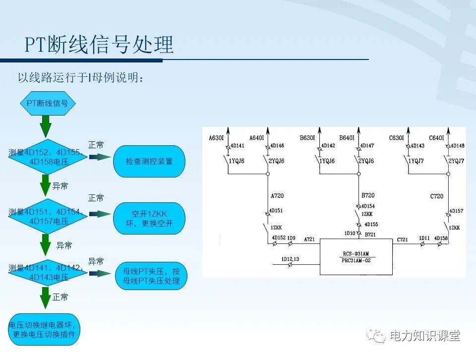 二次回路