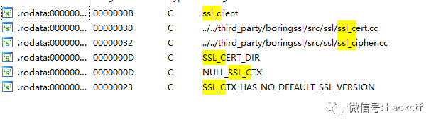 SSL