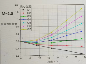 8ccadca0-400a-11ee-ac96-dac502259ad0.png