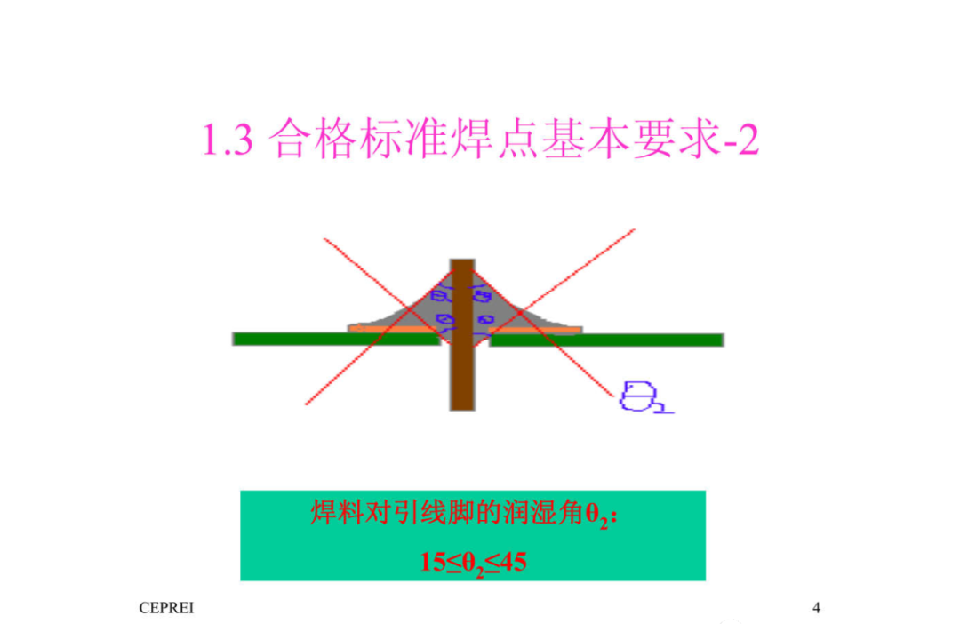 焊接技术