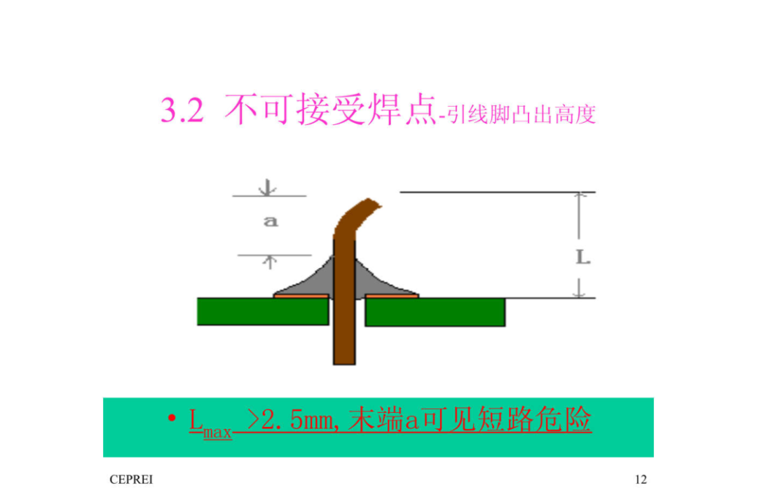 焊接技术