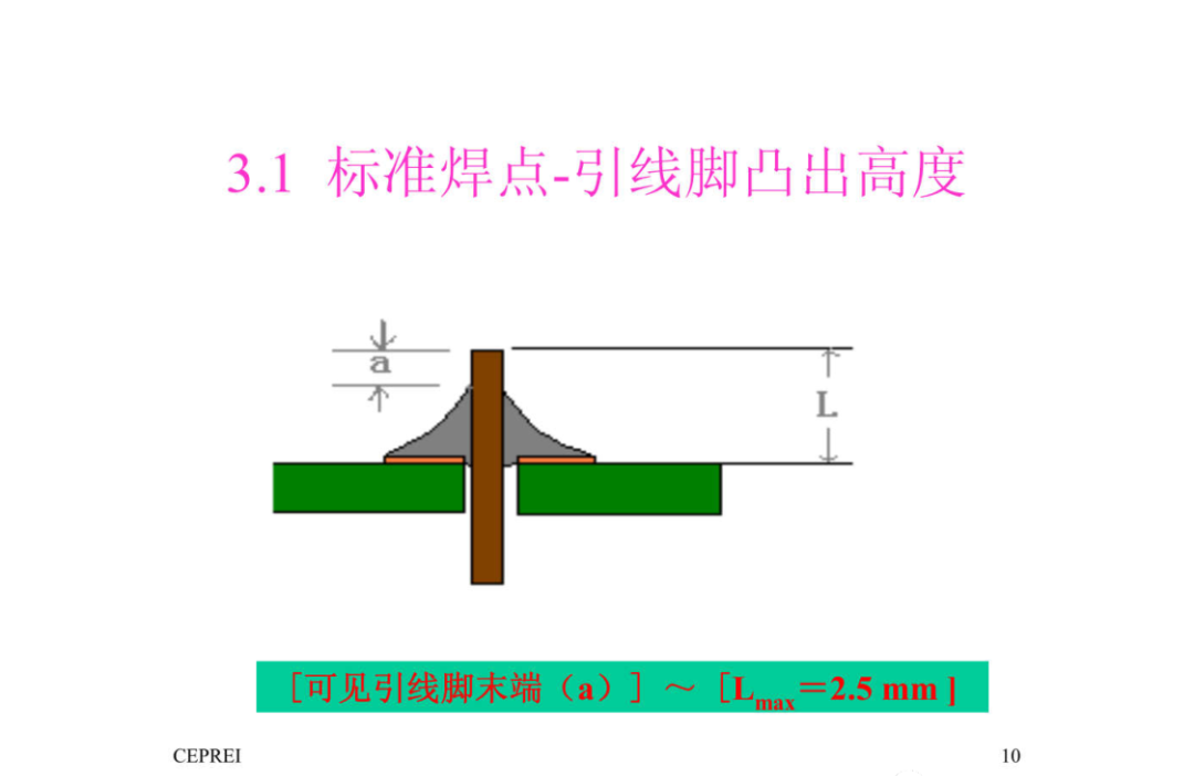 焊接技术