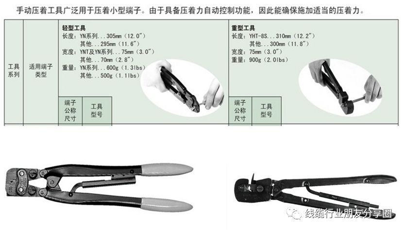 连接器