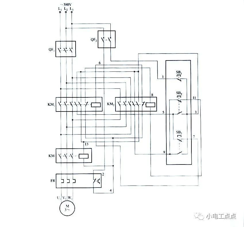 正反转换