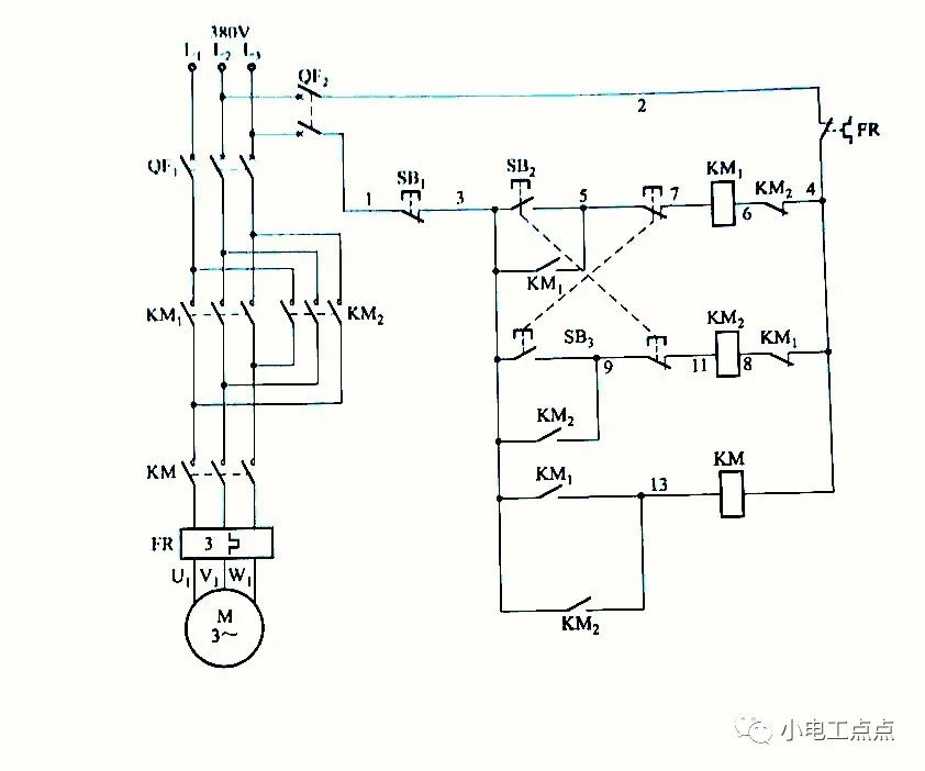 正反转换