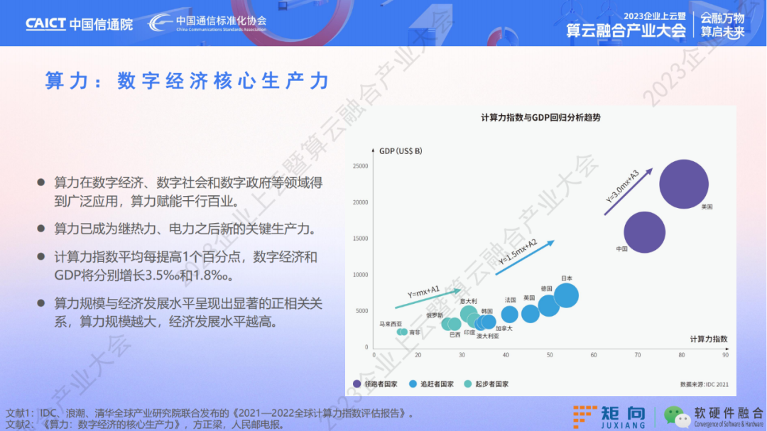 人工智能