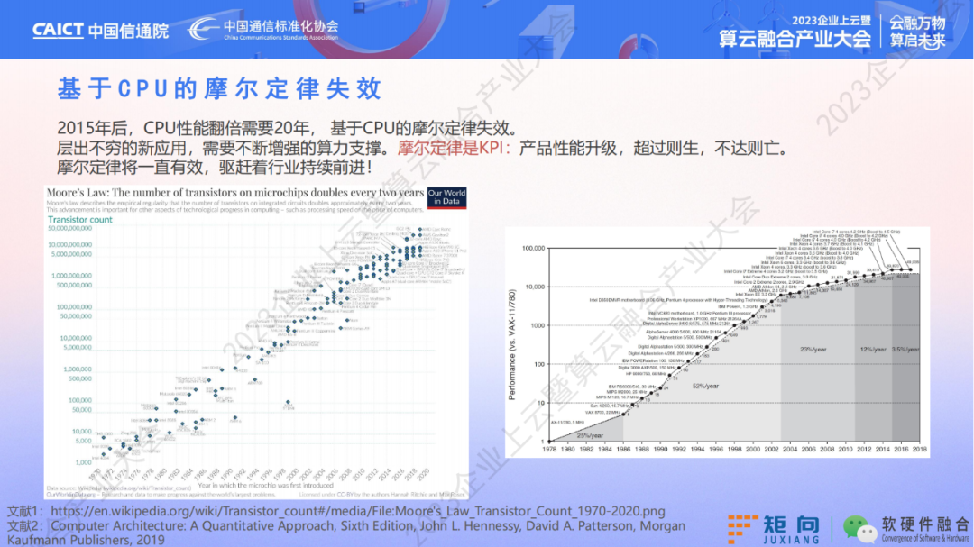 人工智能