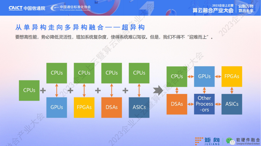 人工智能