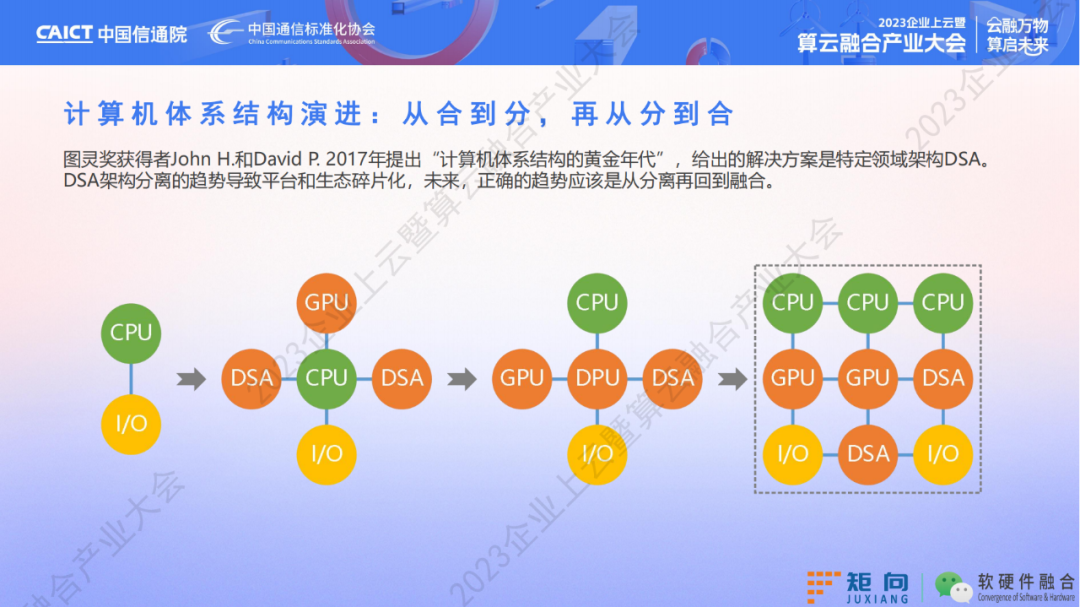 人工智能