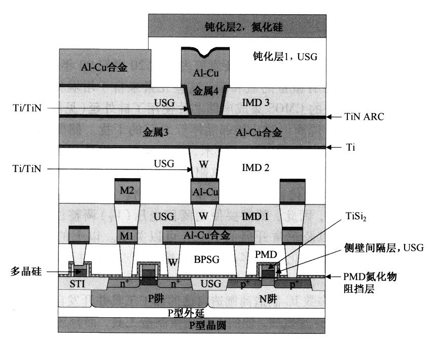 d365ccaa-3200-11ee-9e74-dac502259ad0.png