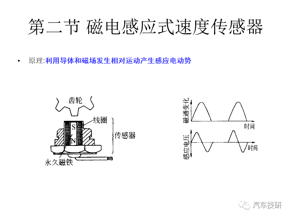 变速器