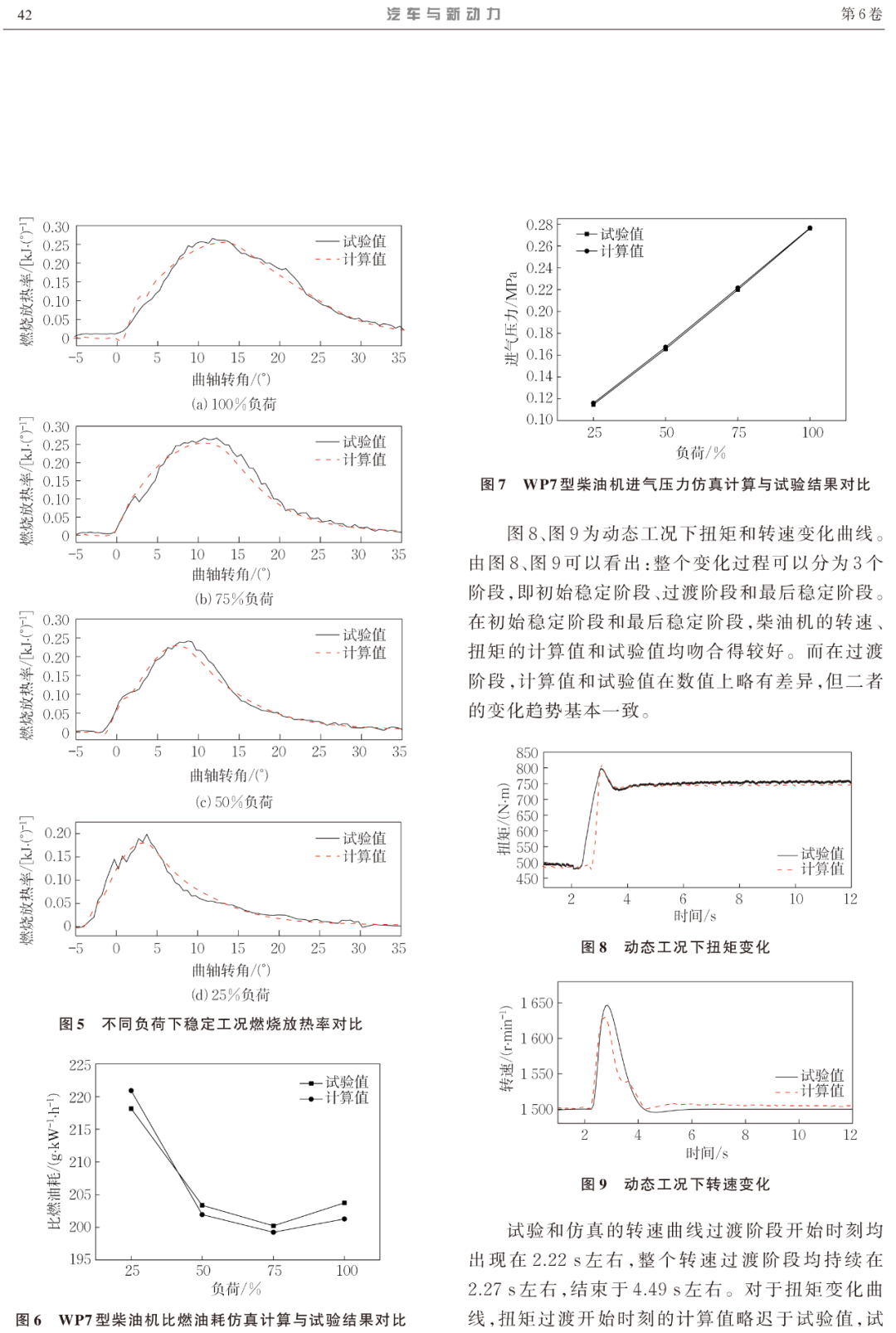 增压系统