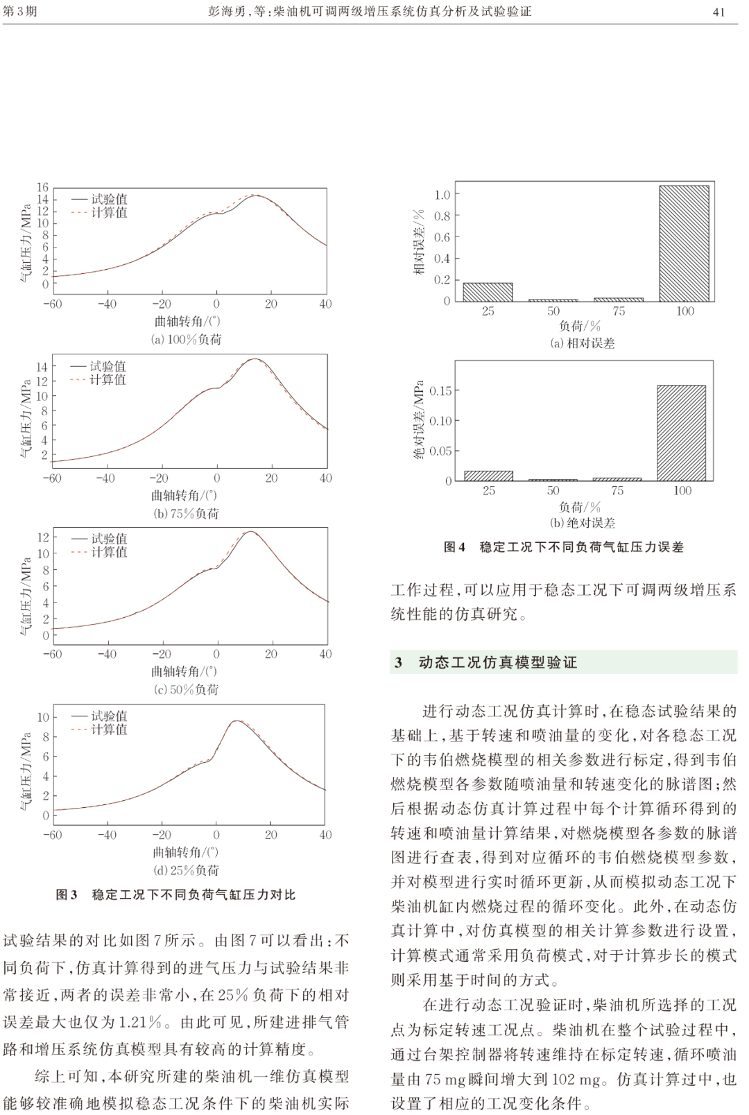 增压系统