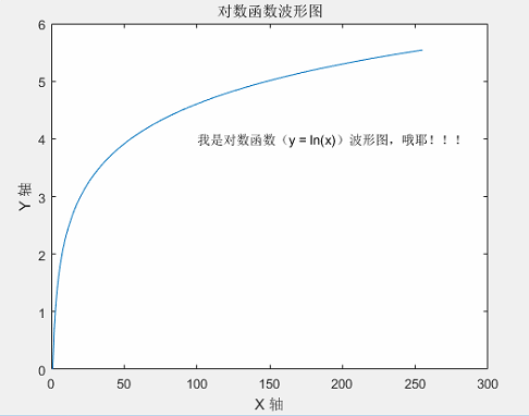 浮点数