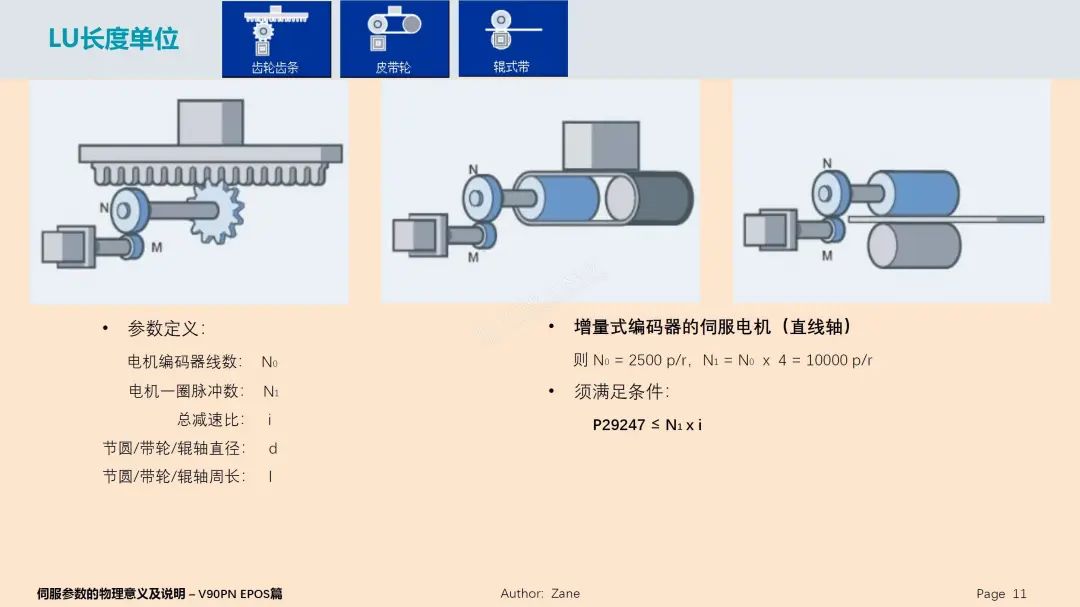 运动控制