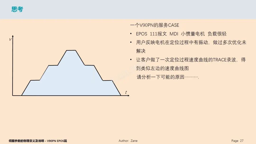 运动控制