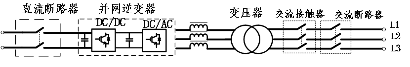 储能逆变器