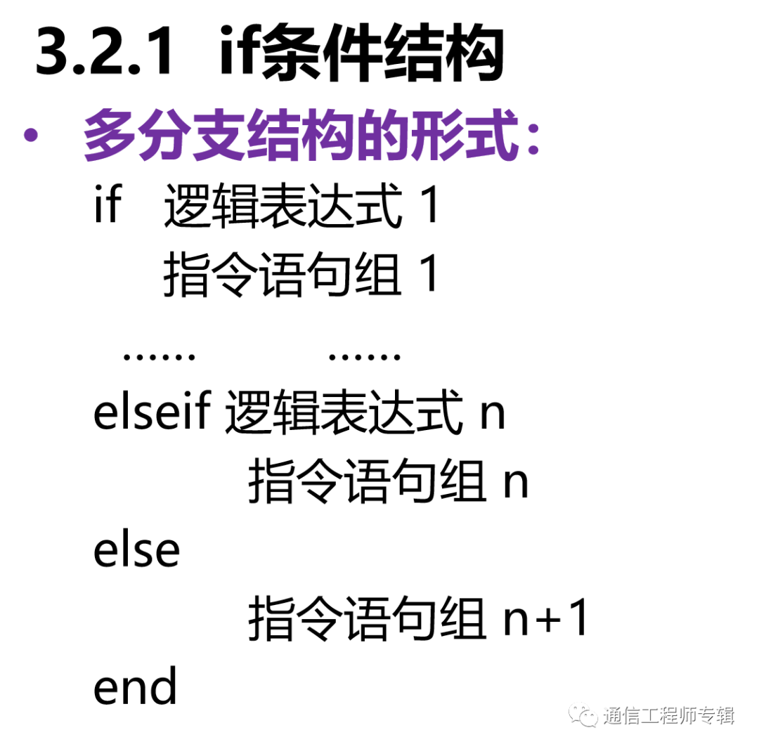 通信网络