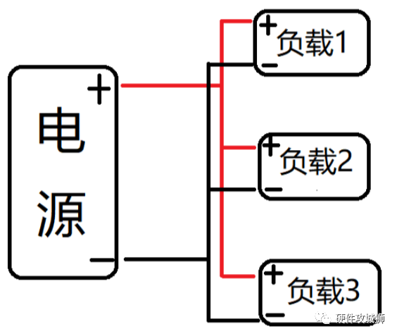 电容