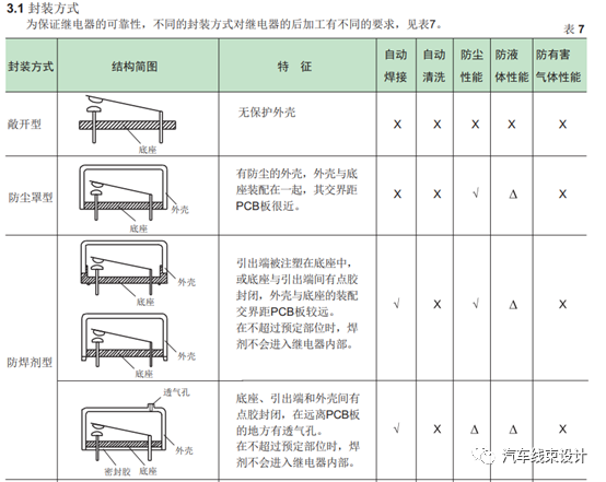 继电器