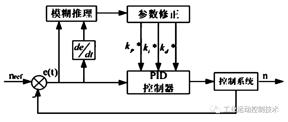 defc0e84-2fae-11ee-bbcf-dac502259ad0.png