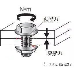 机械设计