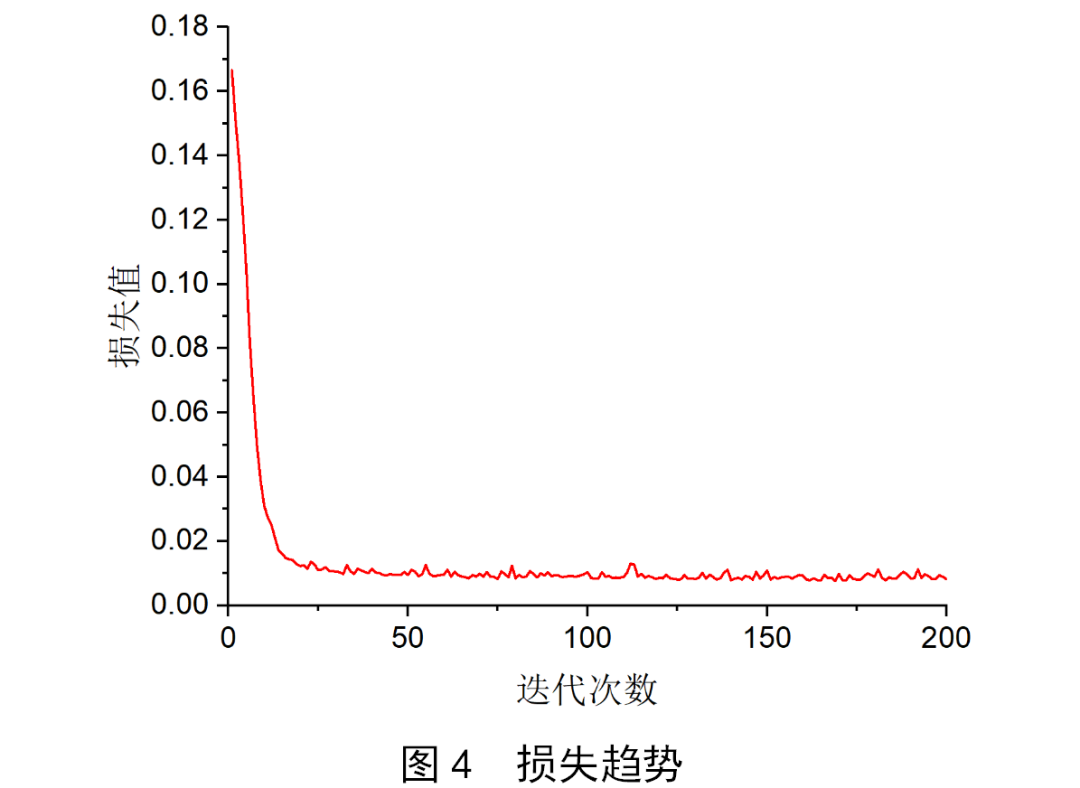 火电厂