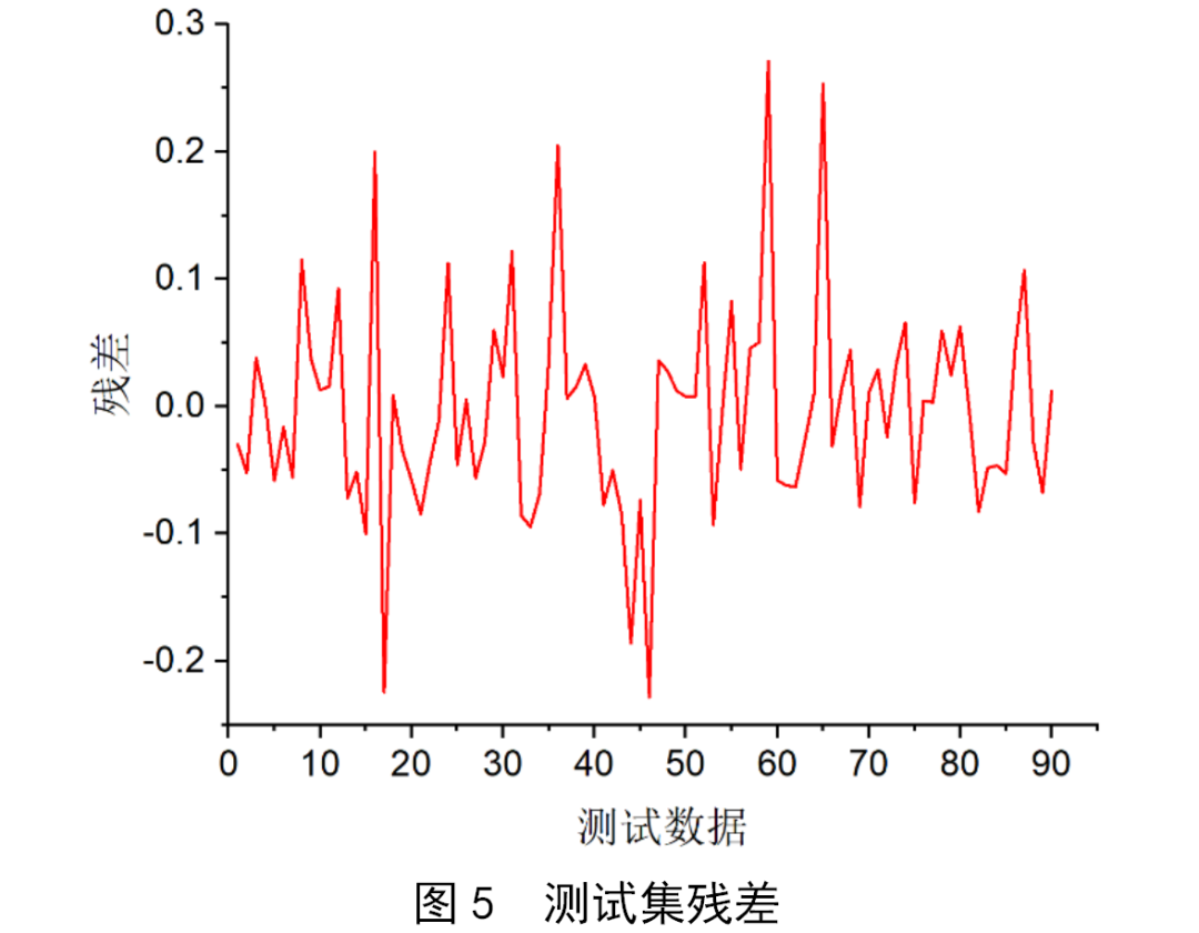 火电厂