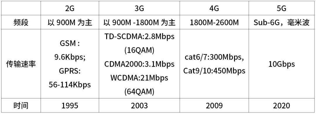 2d85beca-34f9-11ee-9e74-dac502259ad0.png