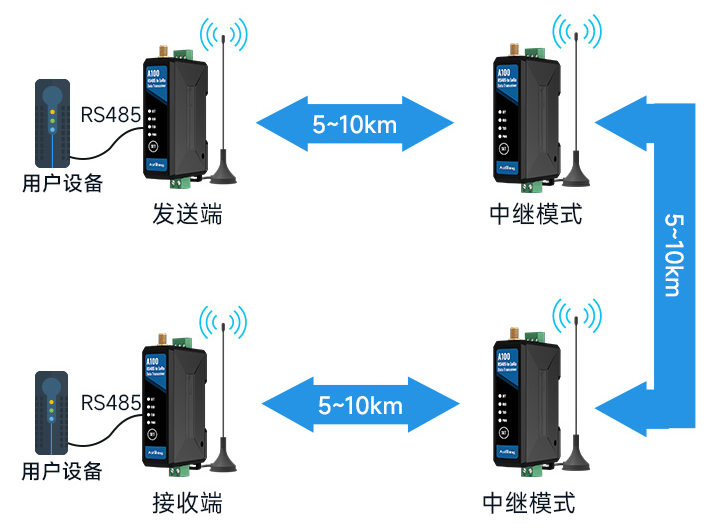 6f5fe814-2fb0-11ee-bbcf-dac502259ad0.png