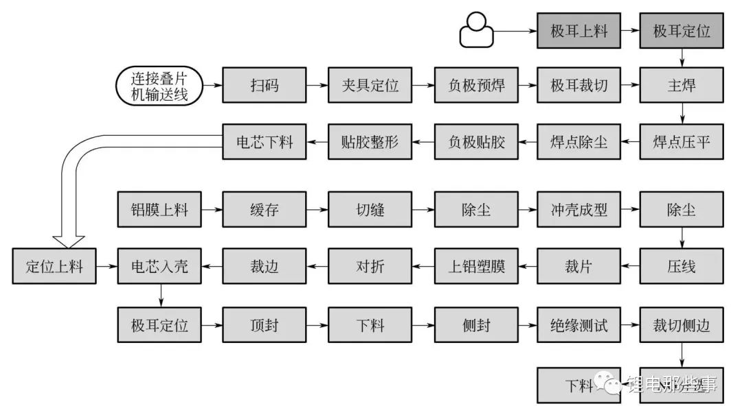 a2408cac-2fb0-11ee-bbcf-dac502259ad0.jpg