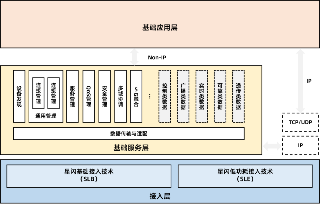 wKgaomToPvSAEPutAAH7zCWr-ME659.png