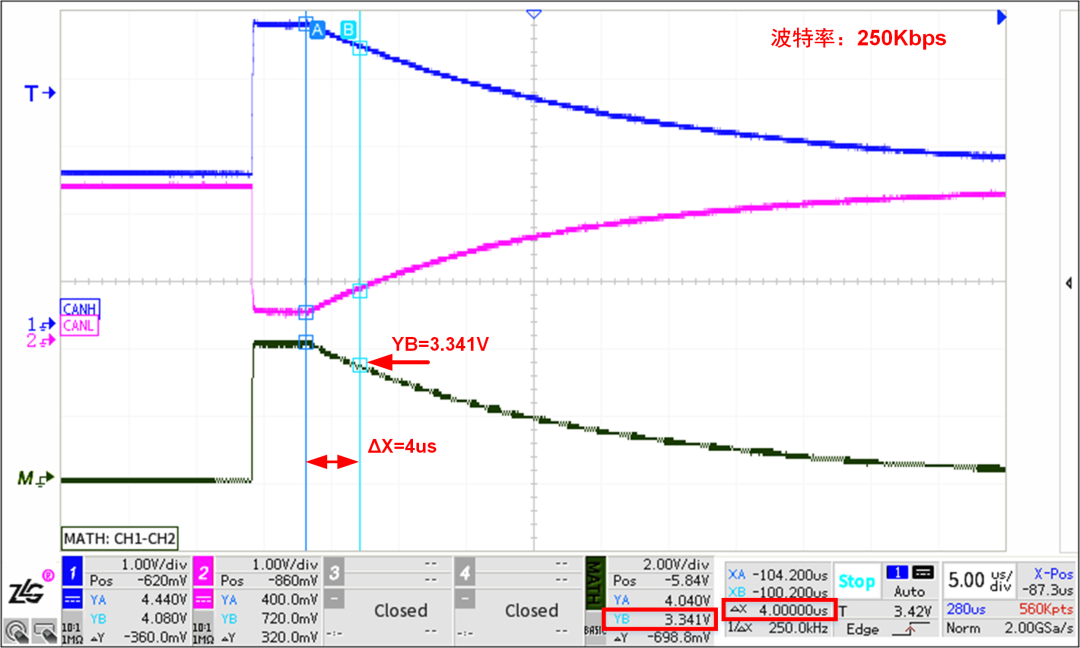 模拟技术