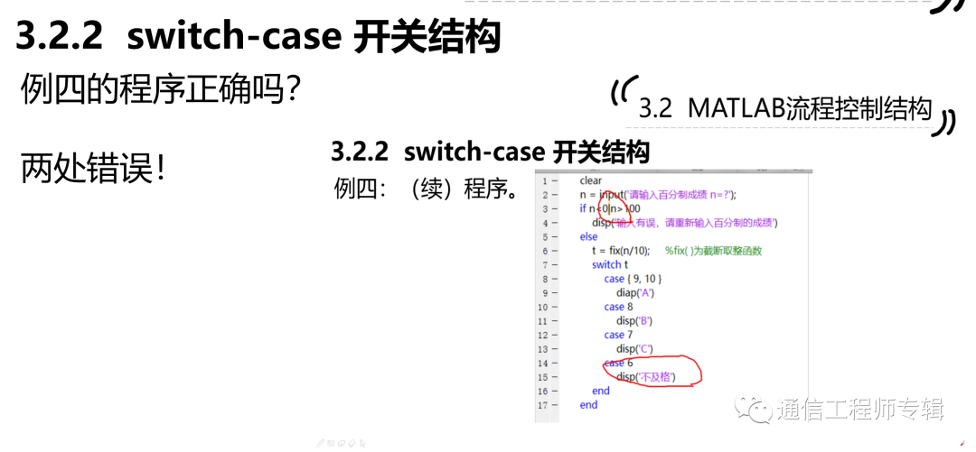 通信网络