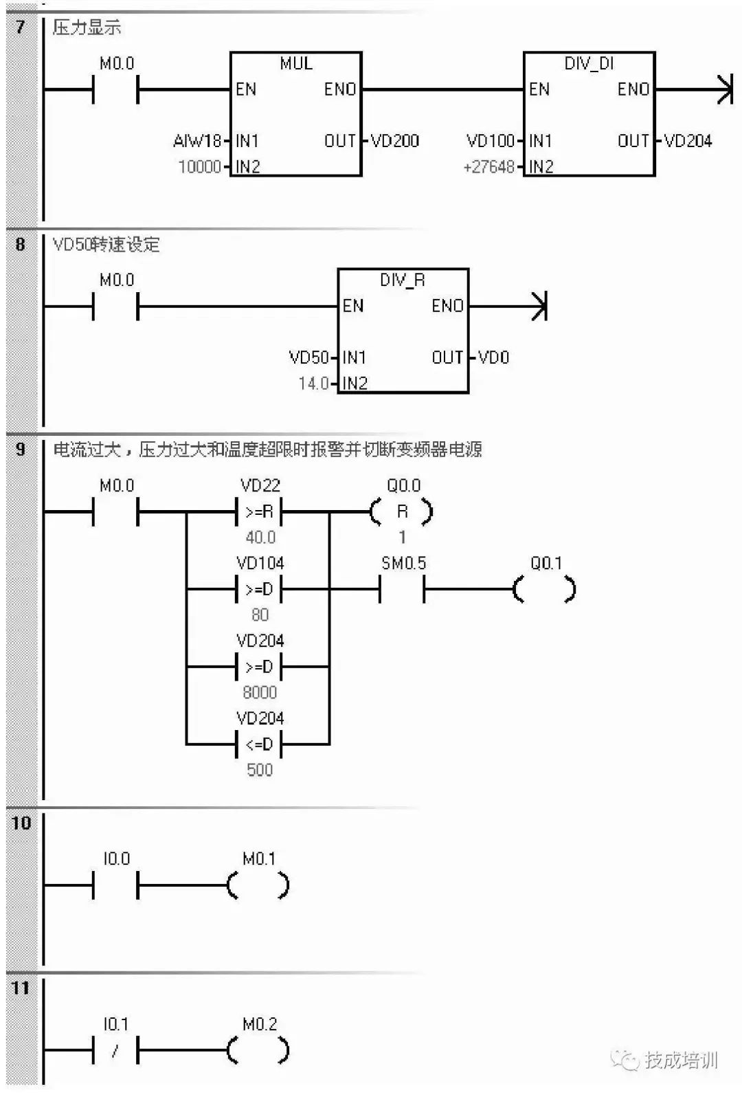 触摸屏