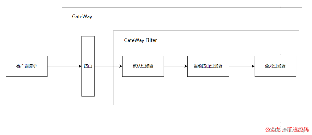 c4afba7a-358b-11ee-9e74-dac502259ad0.png