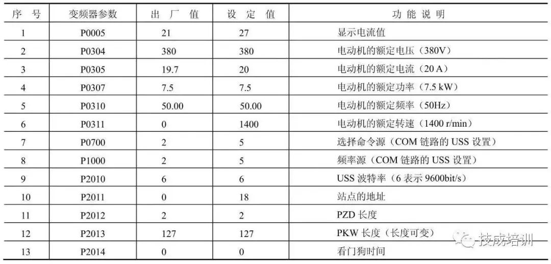 触摸屏