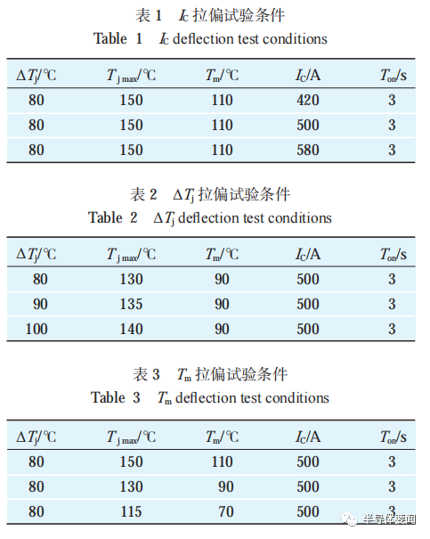 IGBT模块