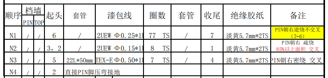 控制器