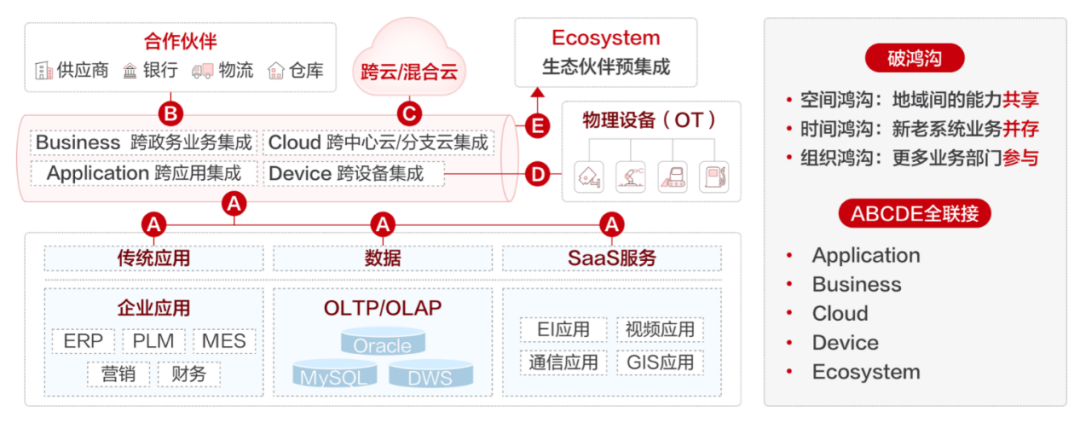 wKgaomToP9CAewgzAAQuR2ekUaw773.png