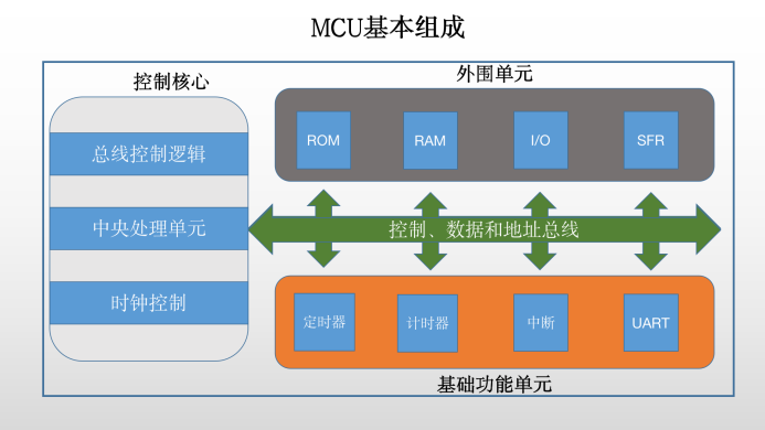 bcb73704-3648-11ee-9e74-dac502259ad0.png