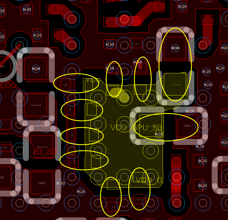 PCB设计