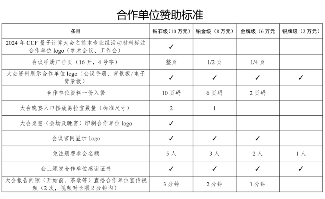 信息