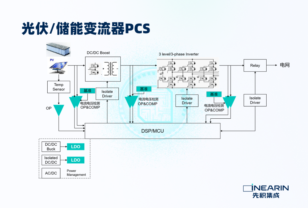 4fec54d6-2fb5-11ee-bbcf-dac502259ad0.png