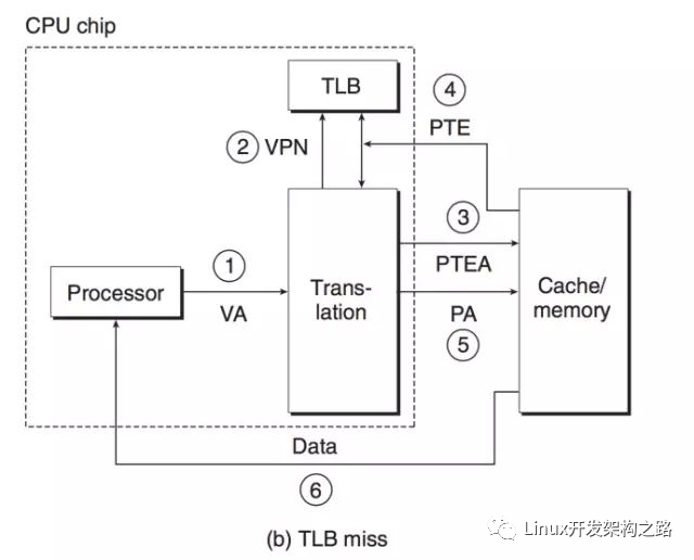 7bc9d93e-35f5-11ee-9e74-dac502259ad0.png